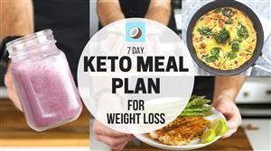 Best Keto Intermittent Fasting Meal Plan